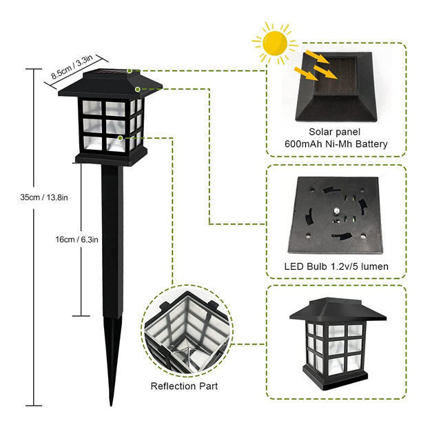 Horario de trabajo Decoración de jardín Iluminación solar a prueba de agua LED para patio superior