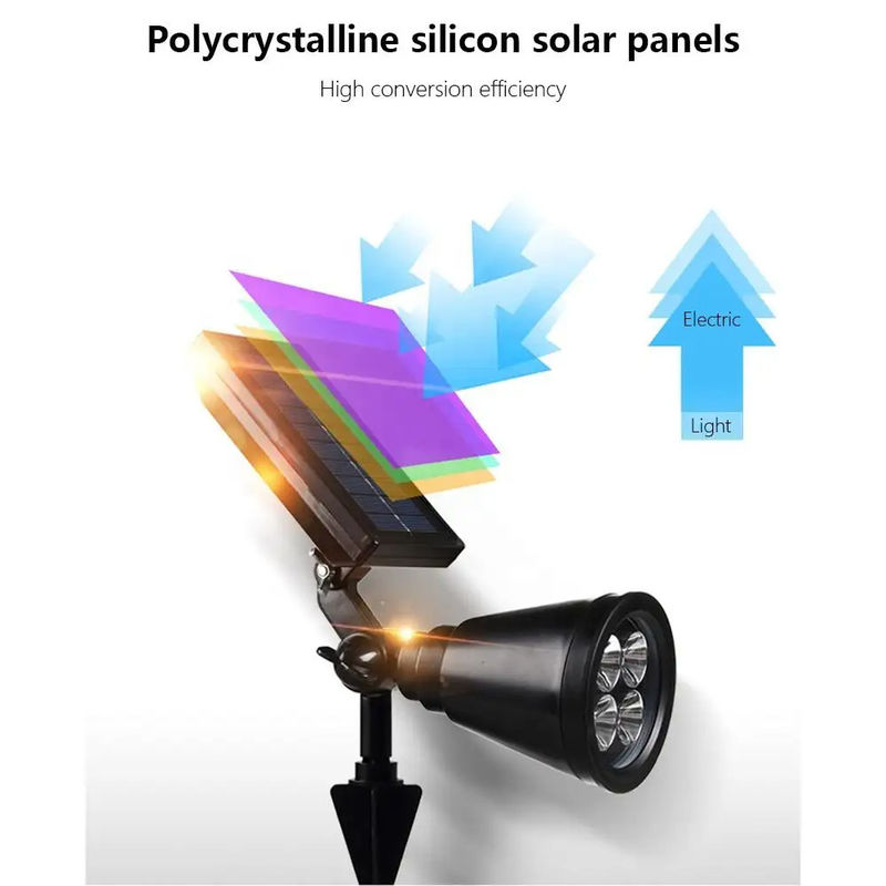 Suministro de energía solar 4 Led Spotlight Ip65 Inmueva luz solar para jardín al aire libre