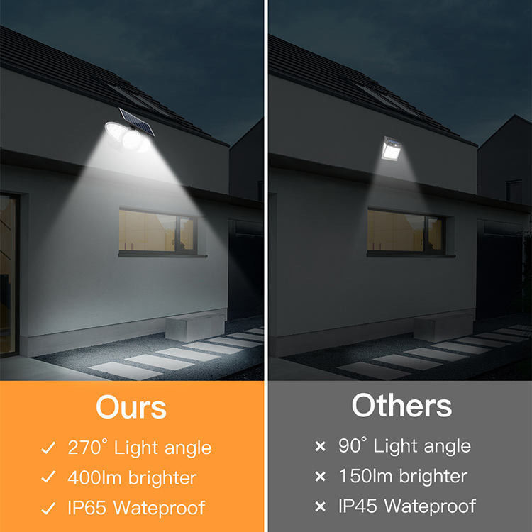 IP65 Sensor de movimiento con energía solar Luces solares Seguridad de emergencia al aire libre Jardín Luz de pared solar