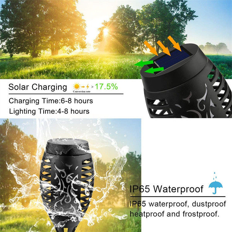 Luz LED con energía solar para bailar Llama parpadeante Paisaje patio Inodoro exterior