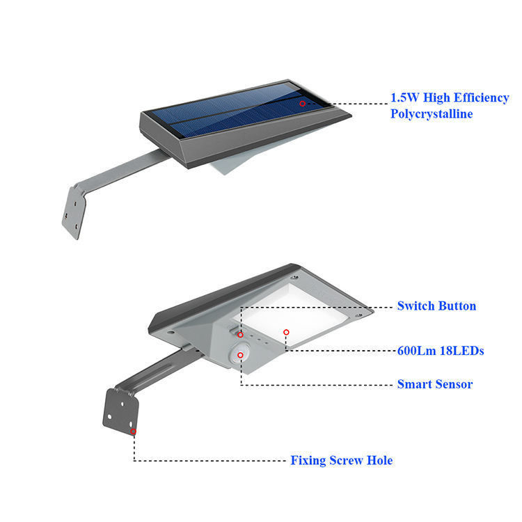 Suministro de energía solar LED de alta luminosidad Moderno sensor de movimiento Luz de pared para jardín al aire libre