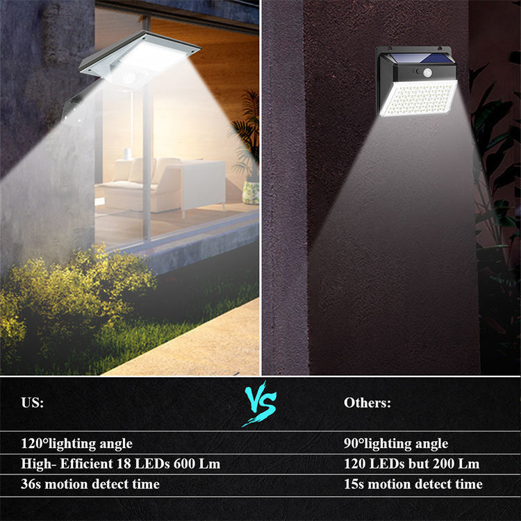 Suministro de energía solar LED de alta luminosidad Moderno sensor de movimiento Luz de pared para jardín al aire libre