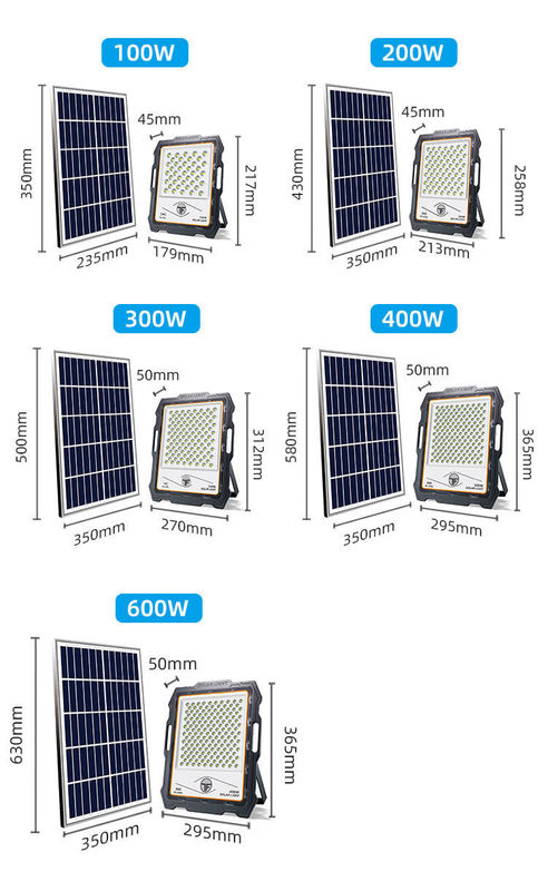 Lámpara de pared solar LED de control remoto con alta CRI Ra 80 y soporte para oscurecedores