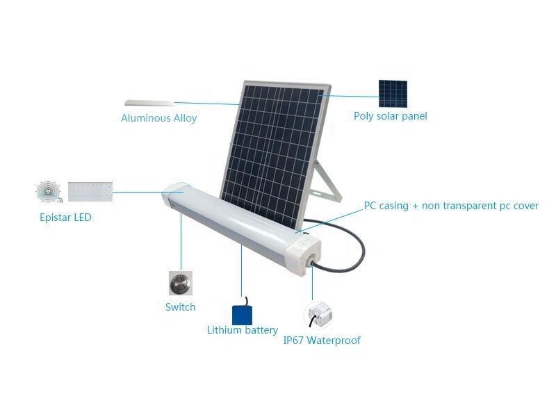 Ángulo de luz de 180° 3000LM Alta eficiencia luminosa Luz solar triproof para estacionamiento