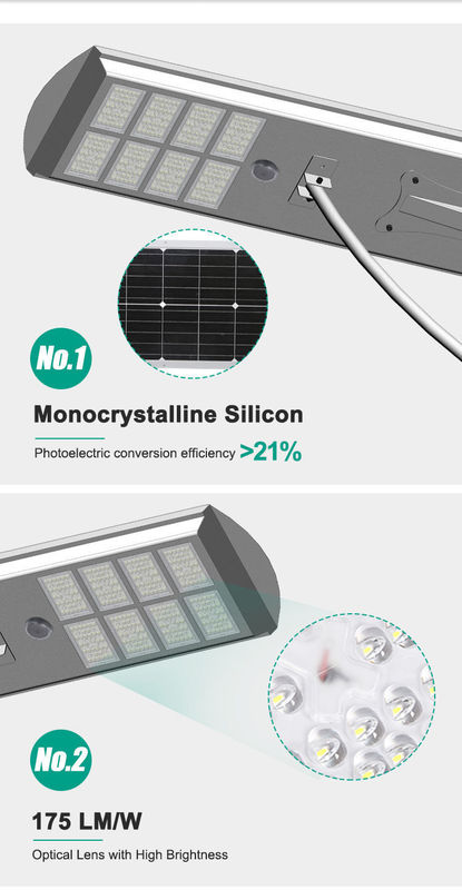 ROAD Alta luminosidad 50W 60W 80W 100W exterior integrado todo en uno Led luz solar de la calle