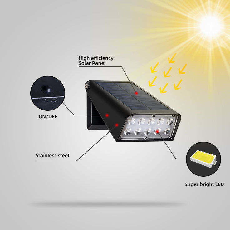 Luces de jardín de pared solares súper brillantes impermeables y duraderas para la protección del patio