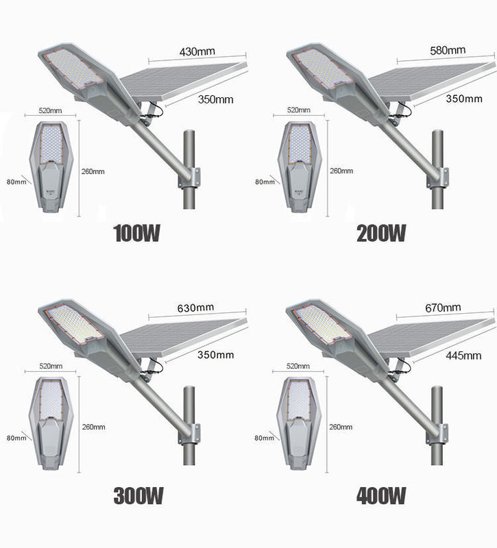 Servicio de soluciones de iluminación 100W 300W 400W Iluminación solar para calles al aire libre