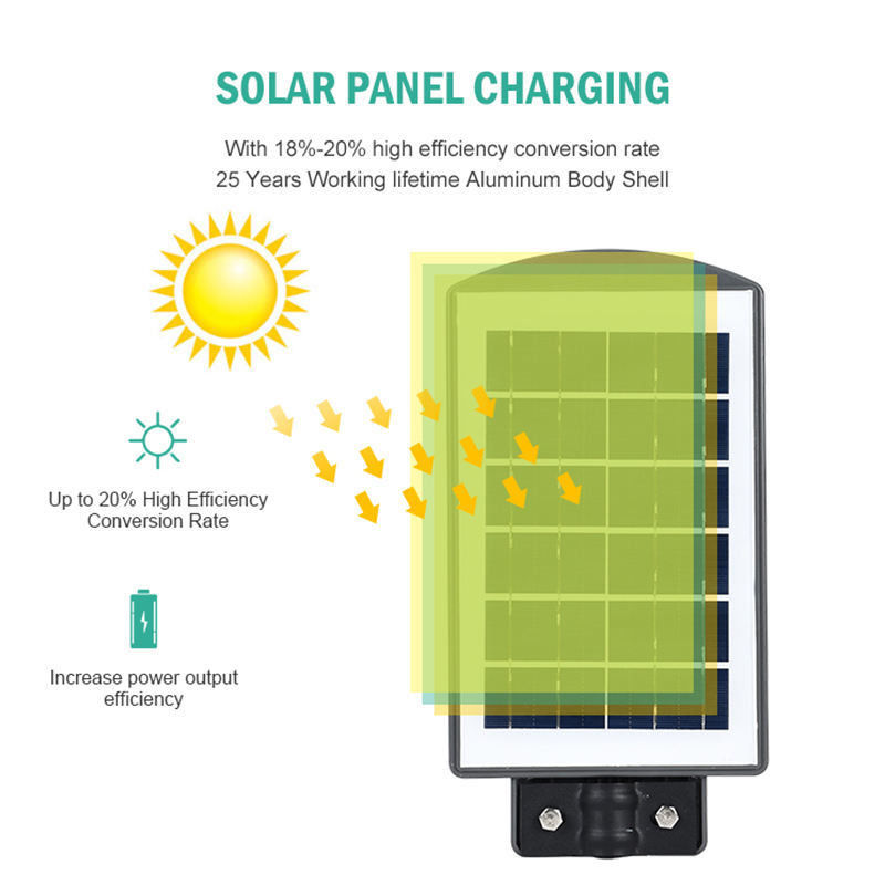Lámparas solares de calle de alta potencia de inducción de luz de 50-300W para iluminación de carreteras y jardines