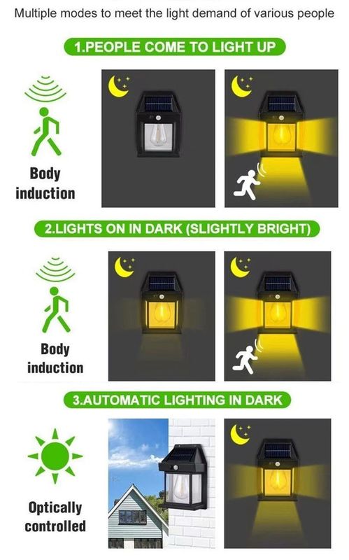 Servicio de soluciones de iluminación de jardín Iluminación solar LED con temperatura de color de 6000K CCT