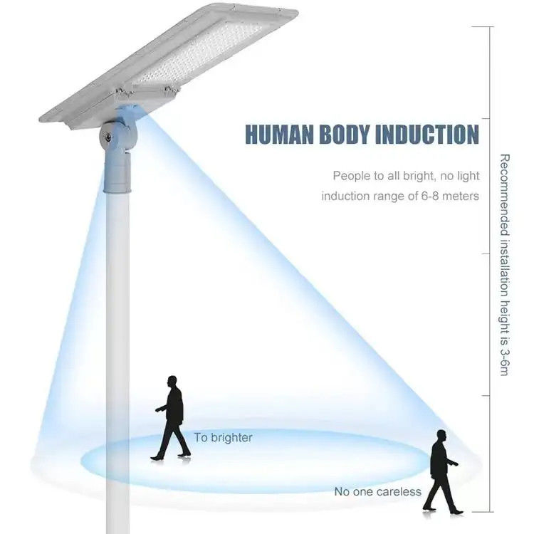 50000 horas de vida útil luz solar de pared led patio panel solar resistente al agua luz solar de calle