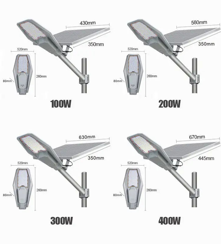 Lámparas de luz solar 300w 400w 500w 200lm/W Ip66 Lámparas de luz solar para uso comercial