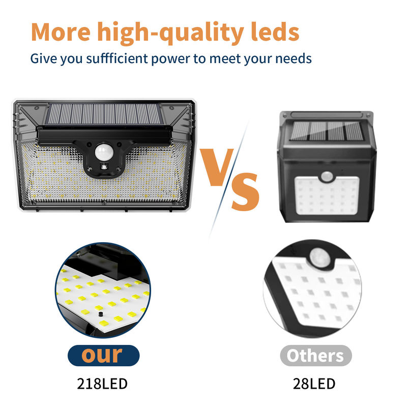 218LED suave, frío, blanco, sensor de movimiento solar, luz de pared para jardín al aire libre, ahorro de energía