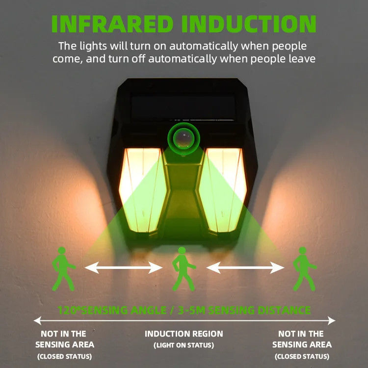 Luzes de pared de energía solar de uso múltiple Sensor de movimiento exterior Cabeza ajustable de inducción humana
