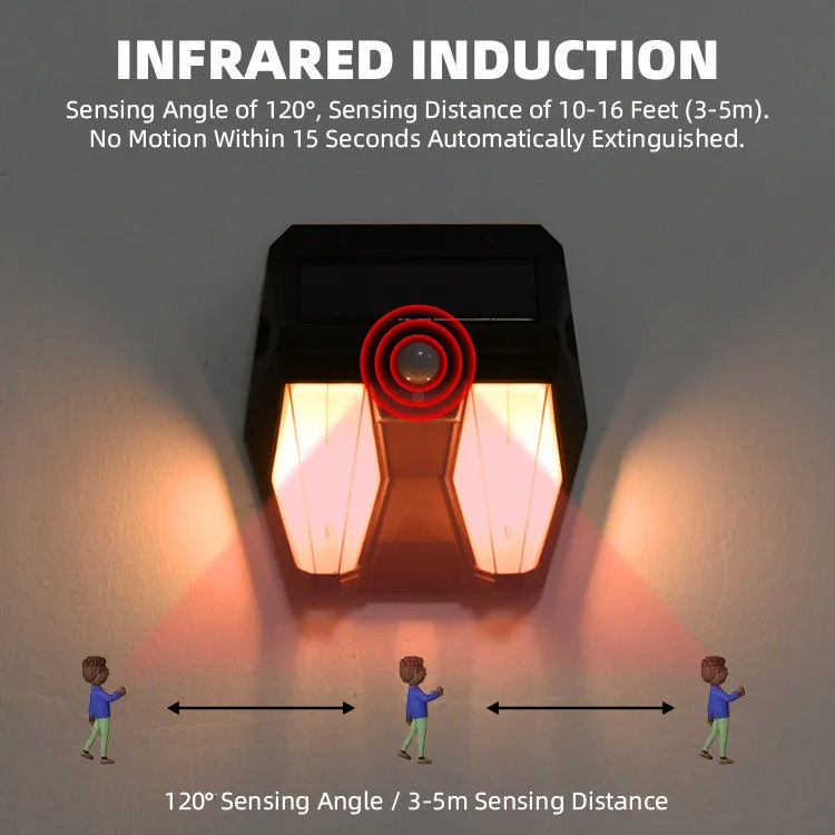 Luzes de pared de energía solar de uso múltiple Sensor de movimiento exterior Cabeza ajustable de inducción humana